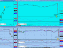 Dare to trade the FOMC?