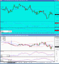 At least it wasn't a loss - S&P emini trading