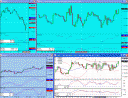24th January - a respectable loss! S&P trading