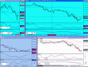 Unbelievable - another win but on the simulator!! S&P Emini trading