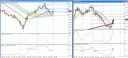 2nd January - Trading update - or lack of!