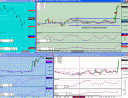 S&P emini Trading - Awaiting the Fed announcement