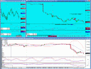 2008 here I come - S&P Emini trading log