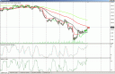 makemesomemoney-24th-march-forex.gif