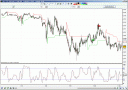 makemesomemoney-ftse-17th-march.gif