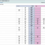 Betfair Trading Systems