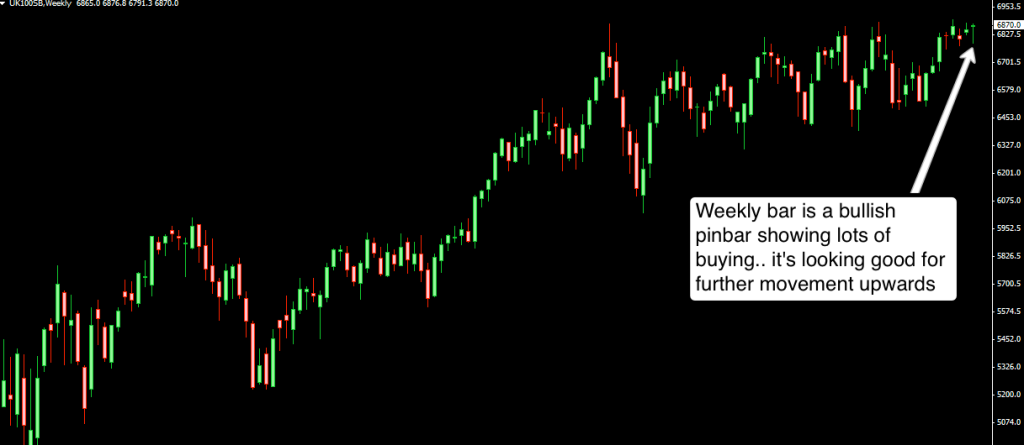 FTSE - June 2014