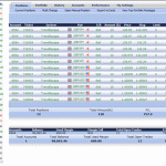 Automated Forex Trading System - FXCM