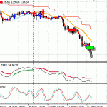 GBPJPY trading update