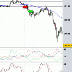 Thursday GBPUSD trading.. success again!