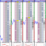 More Betfair Trading with The Geeks Toy