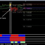 DDFX last entry on Friday - Short GBPUSD