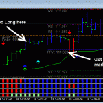 DDFX - EURJPY - 18th July 2011 - Stopped out