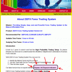 Testing DDFX Forex System - Non-repainting system