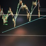 Long FTSE100... We have some support! Let's see ho...