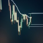 Long usdjpy at 10230! Look at the pinbar #forex #f...