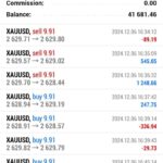 Making £40,000 trading in a few hours (no, not me)